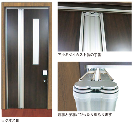 ラクオスⅢ