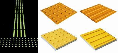 誘導ブロックにも種類があるのです Webコラム 商品案内 杉田エース株式会社