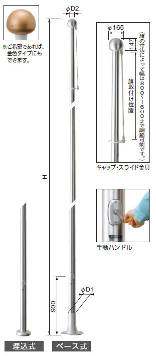 pole