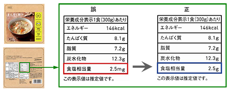 訂正箇所